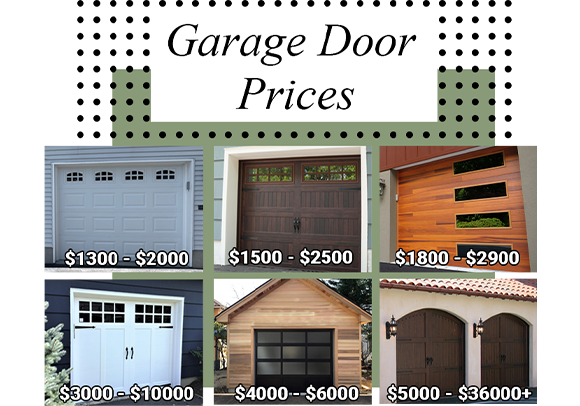 Garage Door Prices