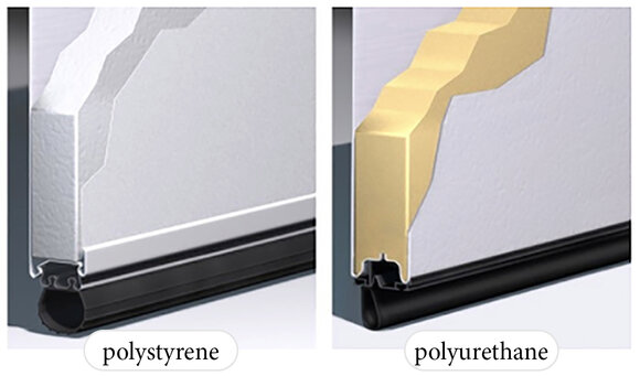 garage door insulation polystyrene and polyurethane